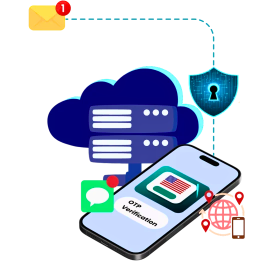 How to Buy Temporary USA Virtual Numbers for High-Security Apps (2026 Guide) — OTPGrove USA non-VoIP SMS blog
